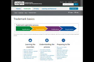 screenshot of trademark basics webpage showing registration process steps and links to the webpages